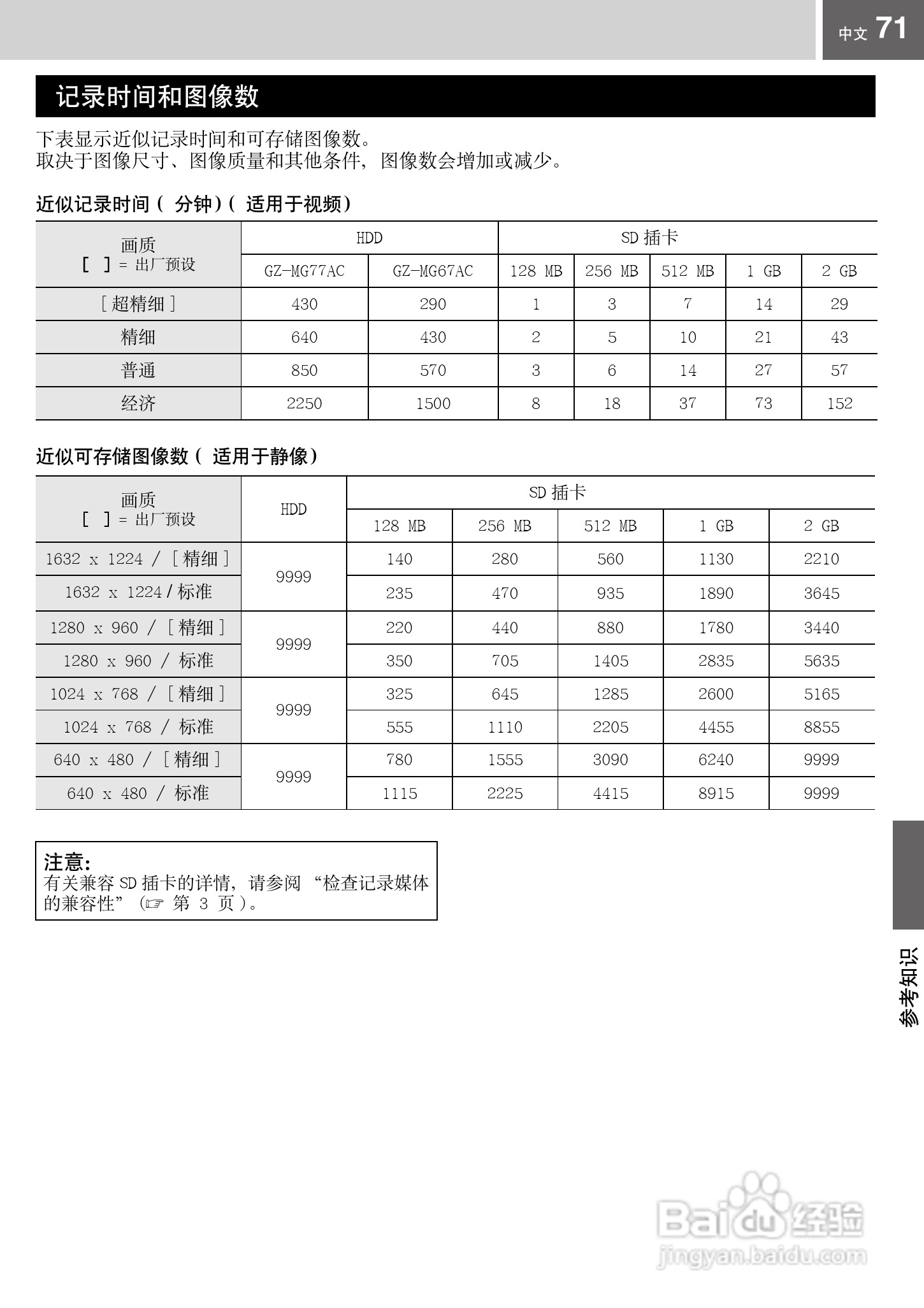 JVC GZ-MG67AC硬盘摄像机使用说明书:[8]