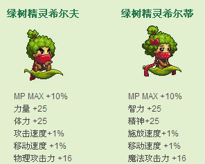 dnf免费宠物有哪些属性