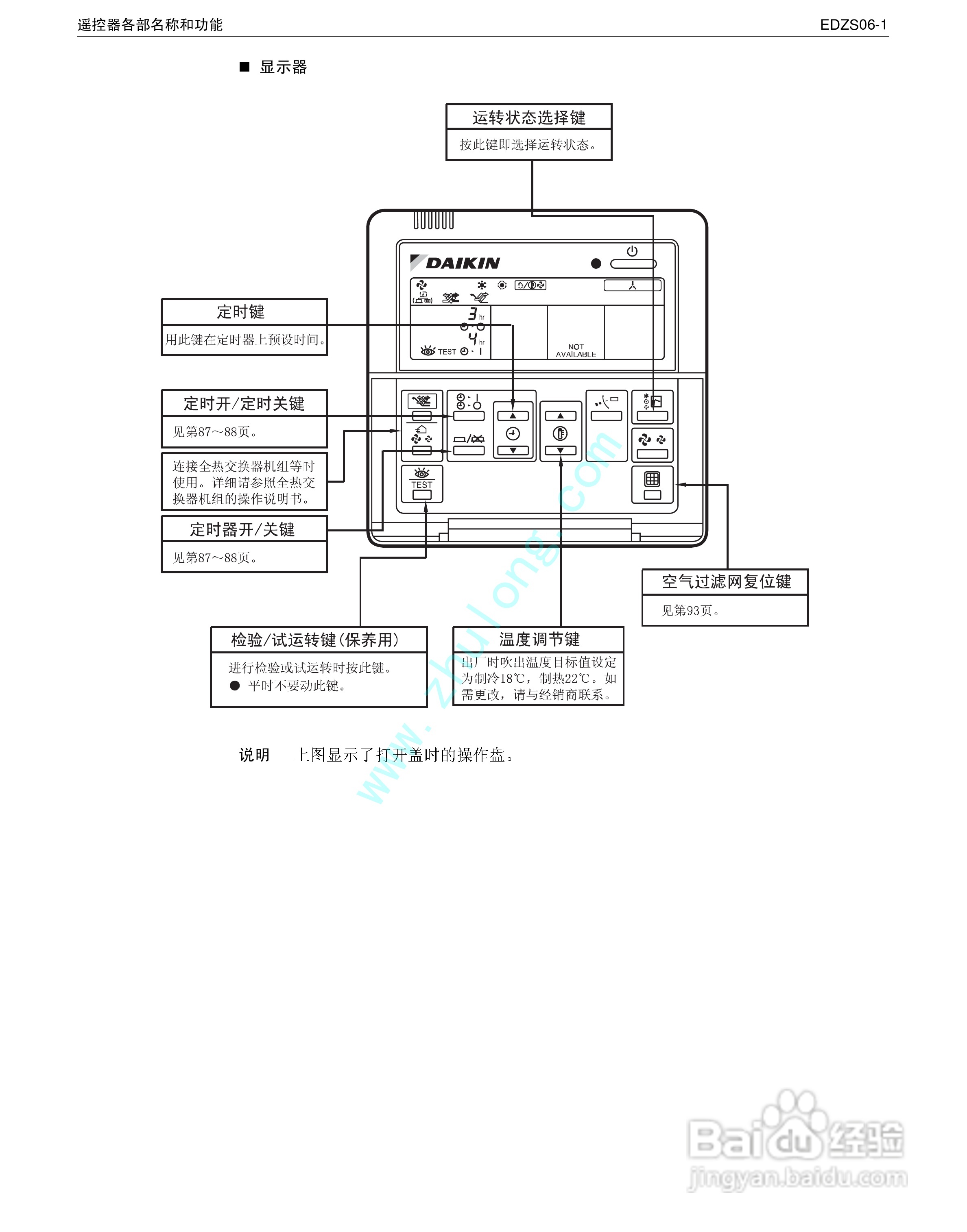 大金hrv新风面板说明书图片