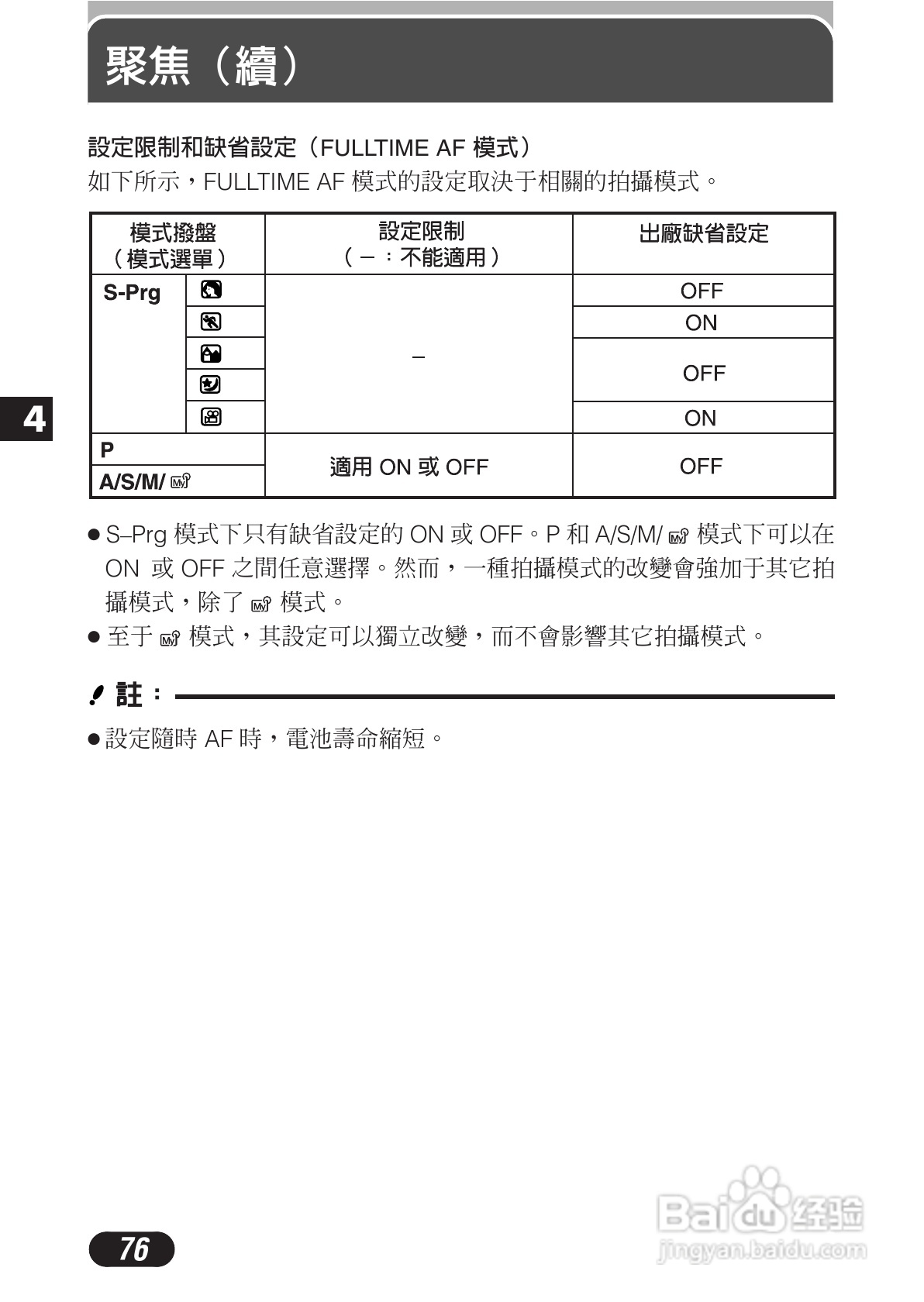 OLYMPUS数码照相机C-3020ZOOM使用说明书:[8]