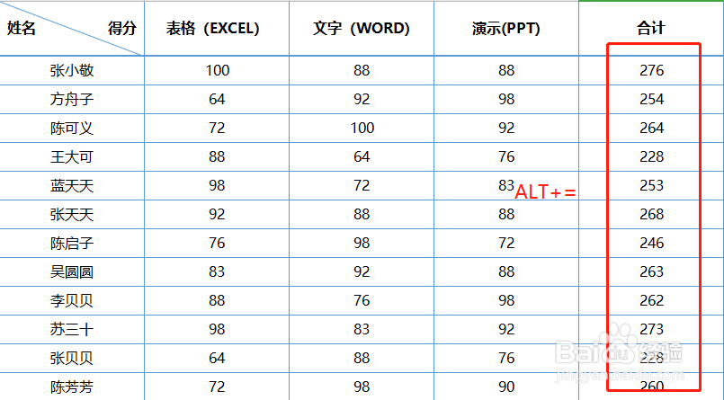 Excel怎么快速求和？