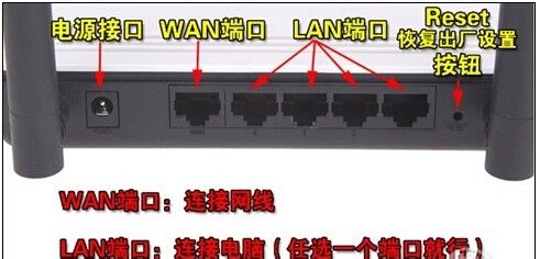 路由器怎么设置 怎么设置无线路由