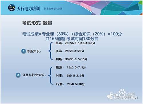 国网考试分值 题型分布 百度经验