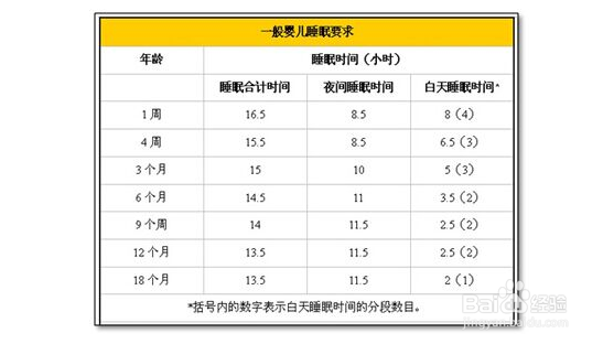 智能尿不湿开发方案