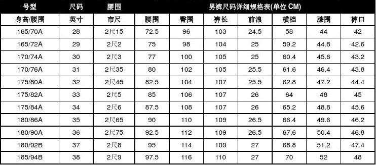 裤子的裤头二尺三是多少厘米