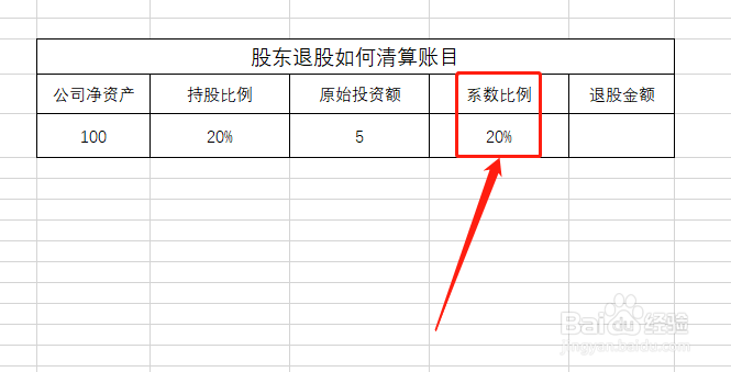 股东退股如何清算账目