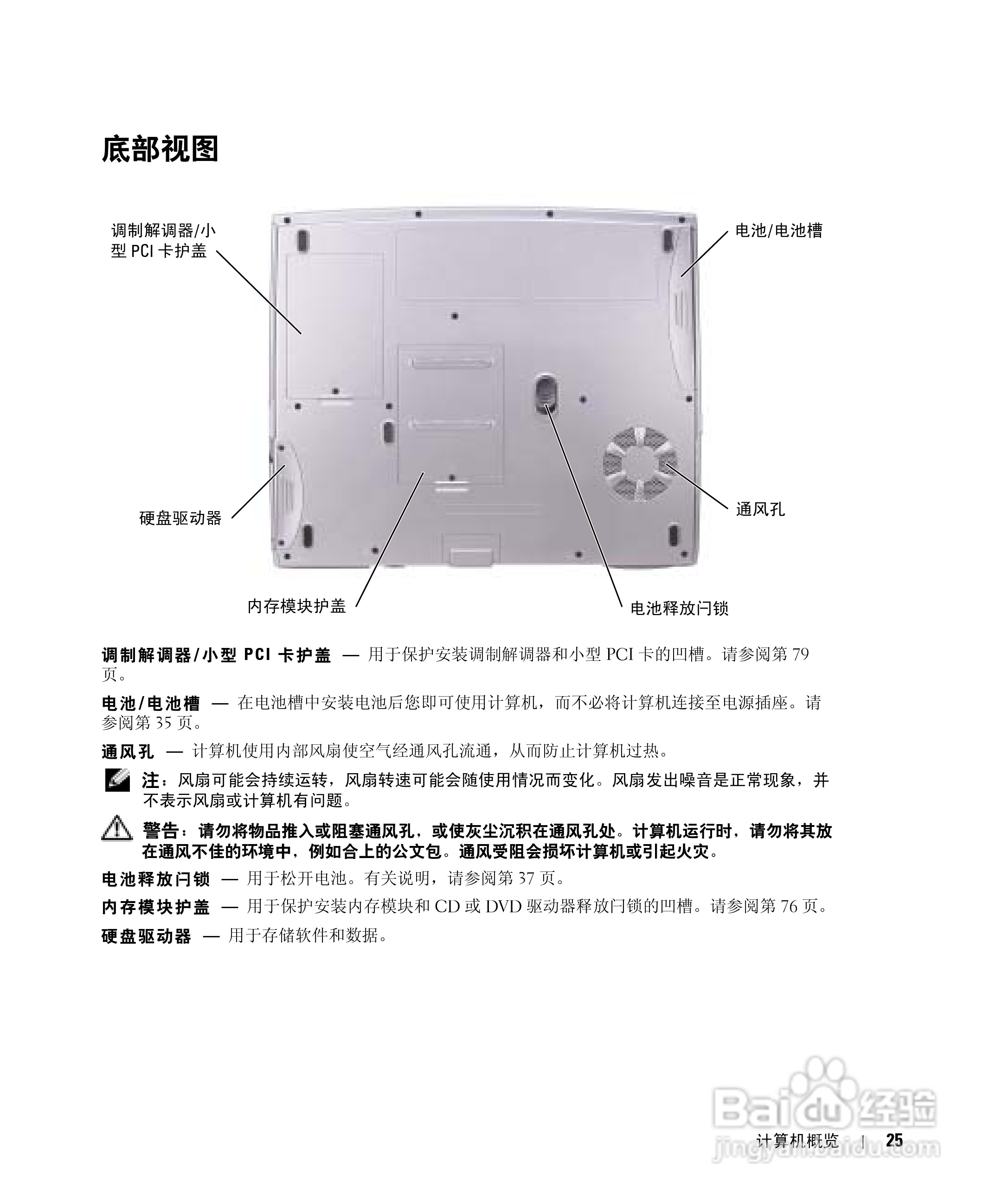 戴尔Inspiron 1150笔记本使用说明书:[3]