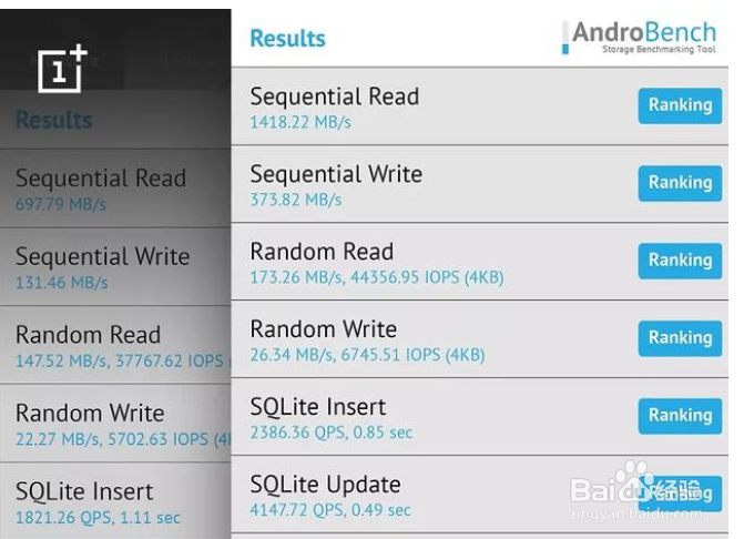 ufs3.0和12G内存哪个对流畅运行影响大？