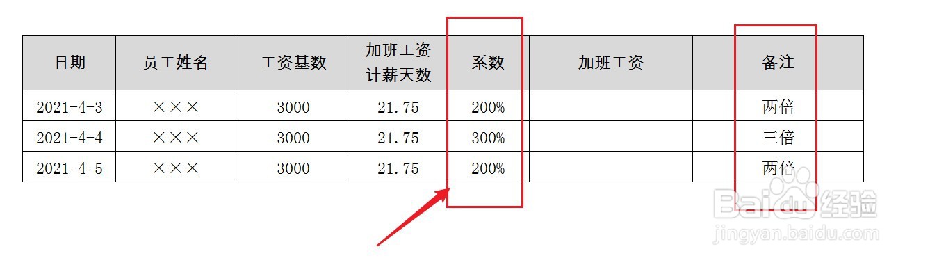 清明节加班费怎么算