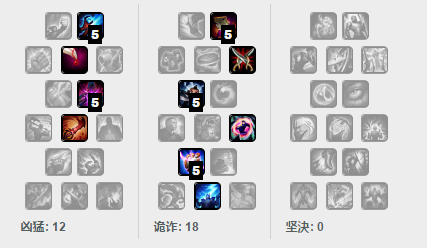 AD黑科技，站撸也不用怕