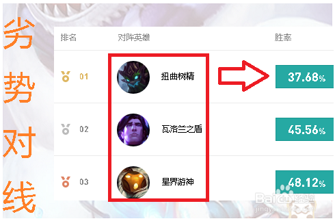 英雄联盟（玩法精讲）琴瑟仙女娑娜怎么玩更厉害