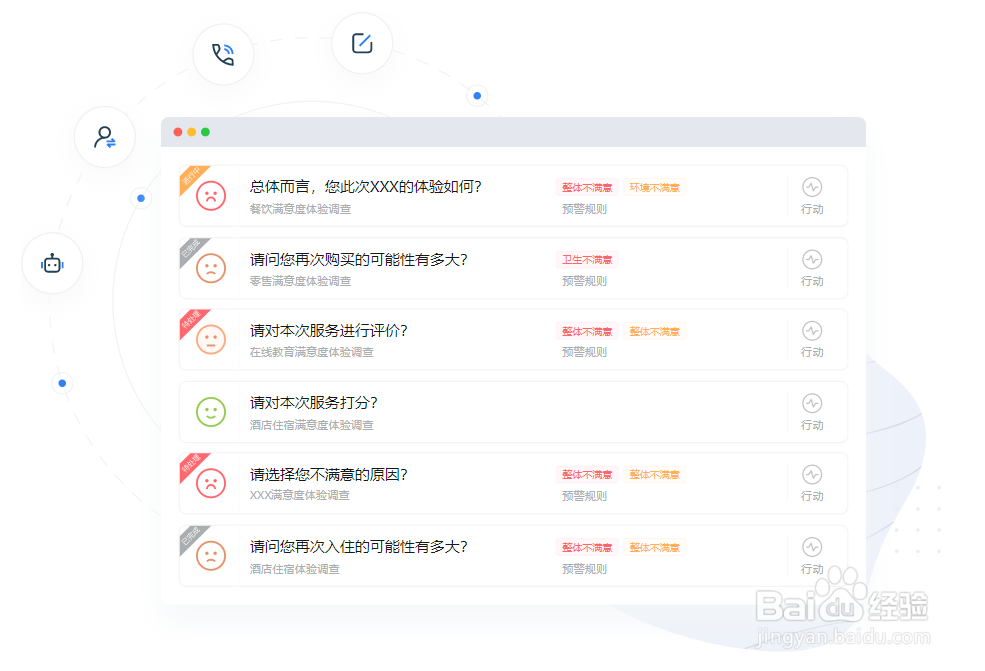 体验家客户体验管理系统有什么特点