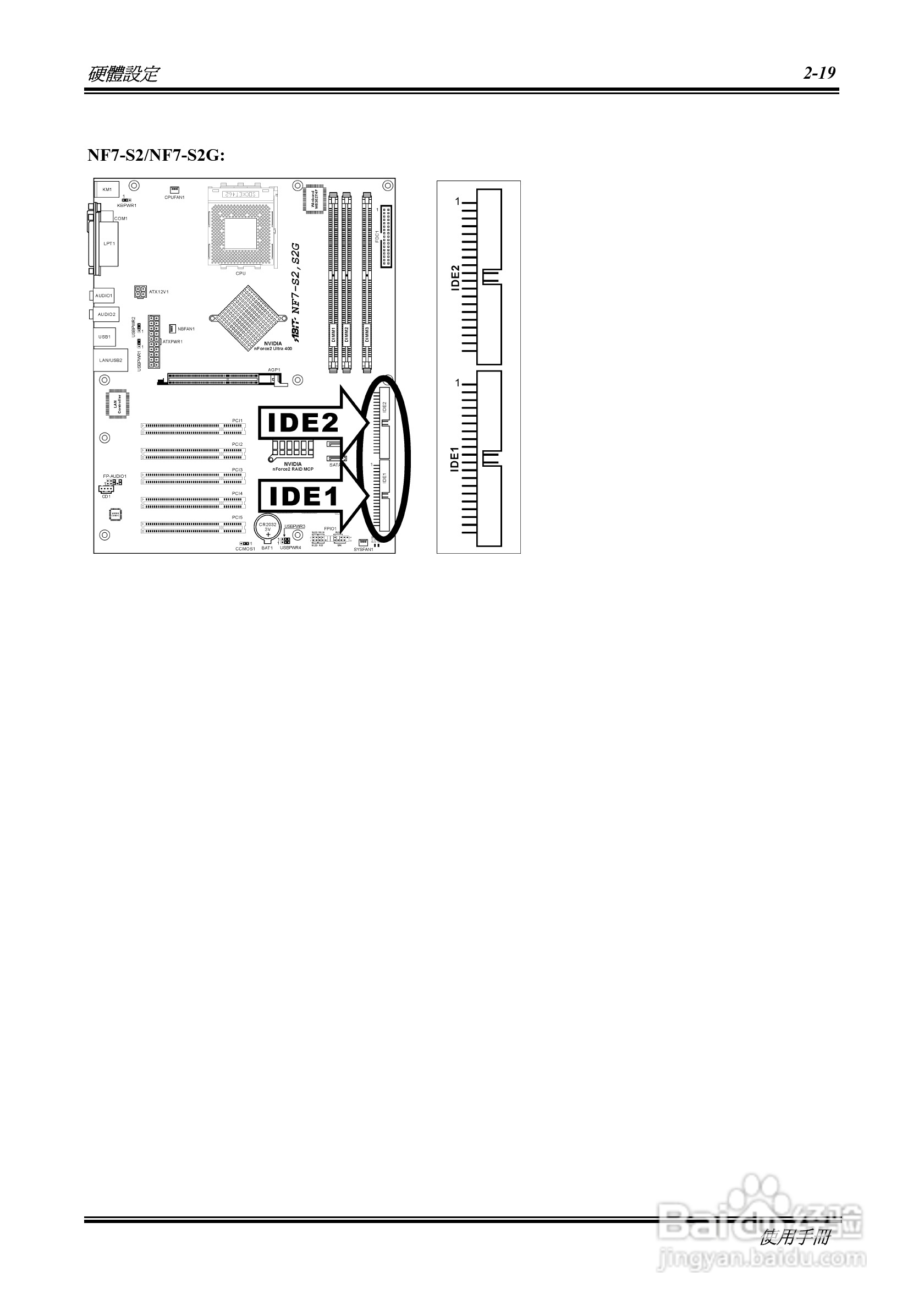 升技NF7系列主板使用手册说明书:[3]