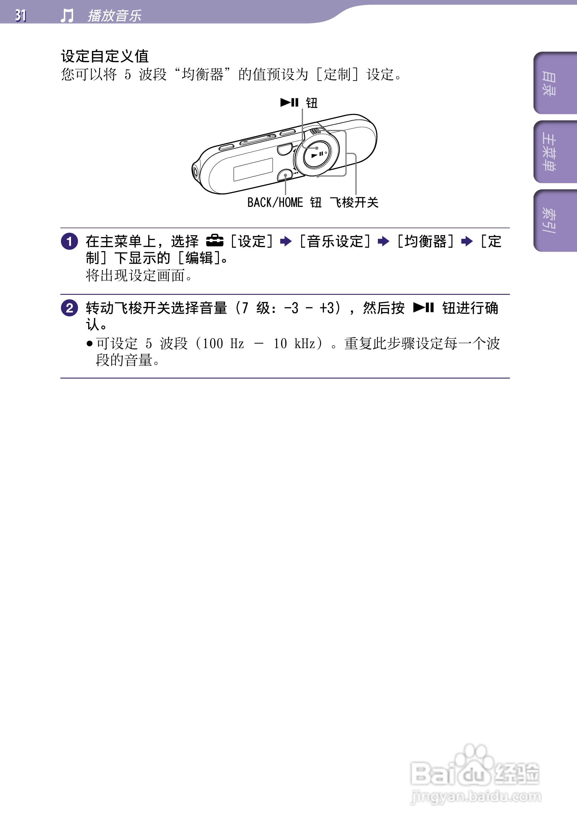 SONY索尼NWZ-B152数码影音使用说明书:[4]
