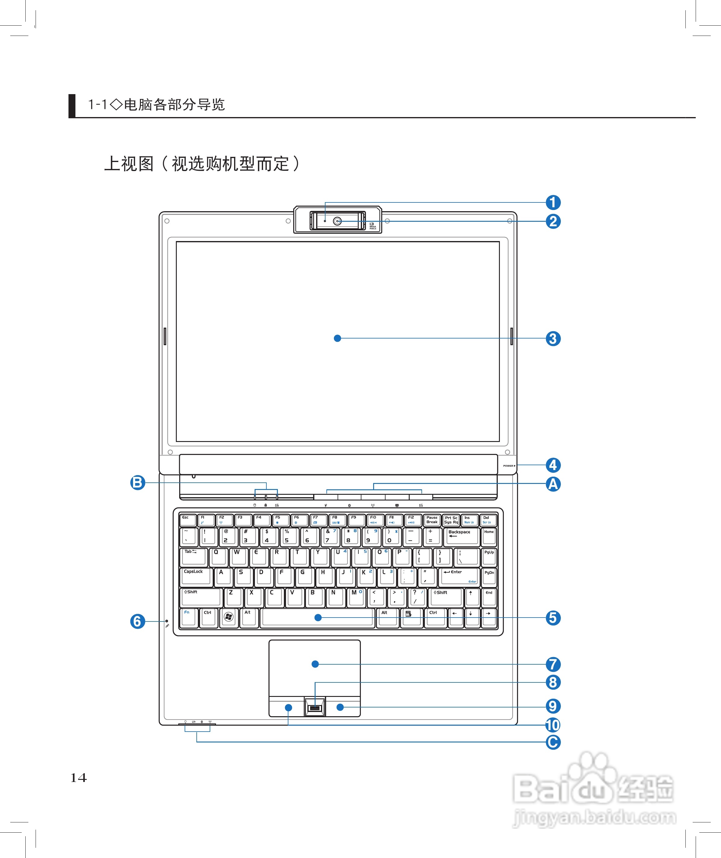 华硕F8S笔记本使用说明书:[2]