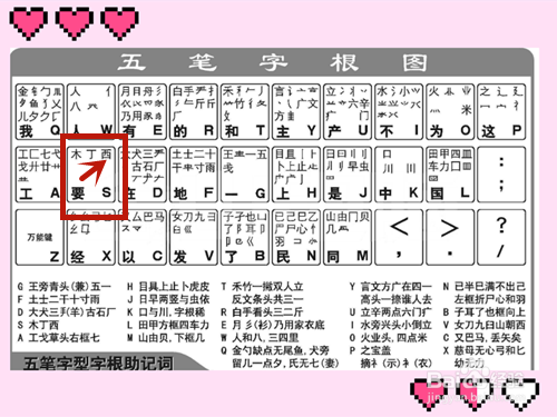 遵五笔怎么打字