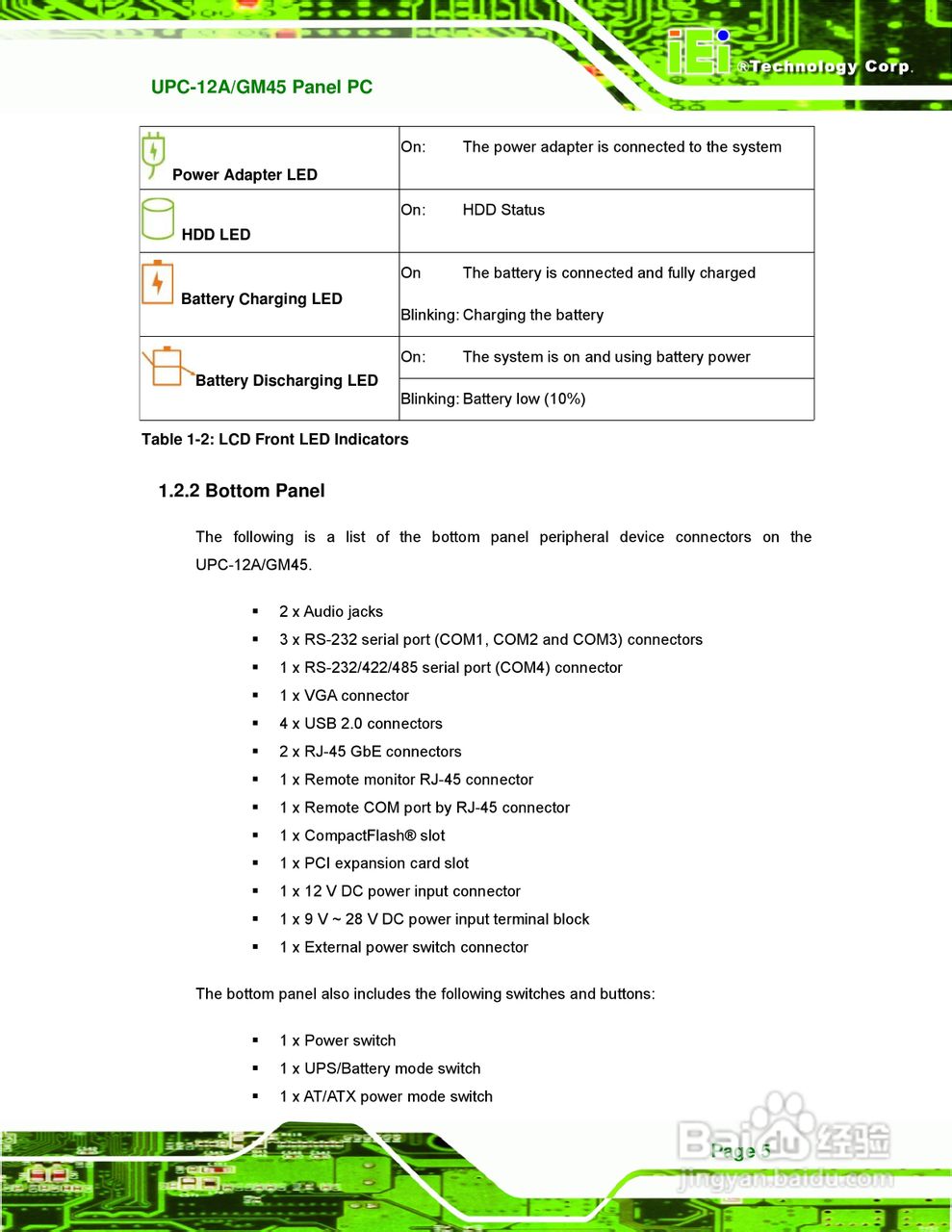 IEI威强 UPC-GM45车载电脑说明书:[2]