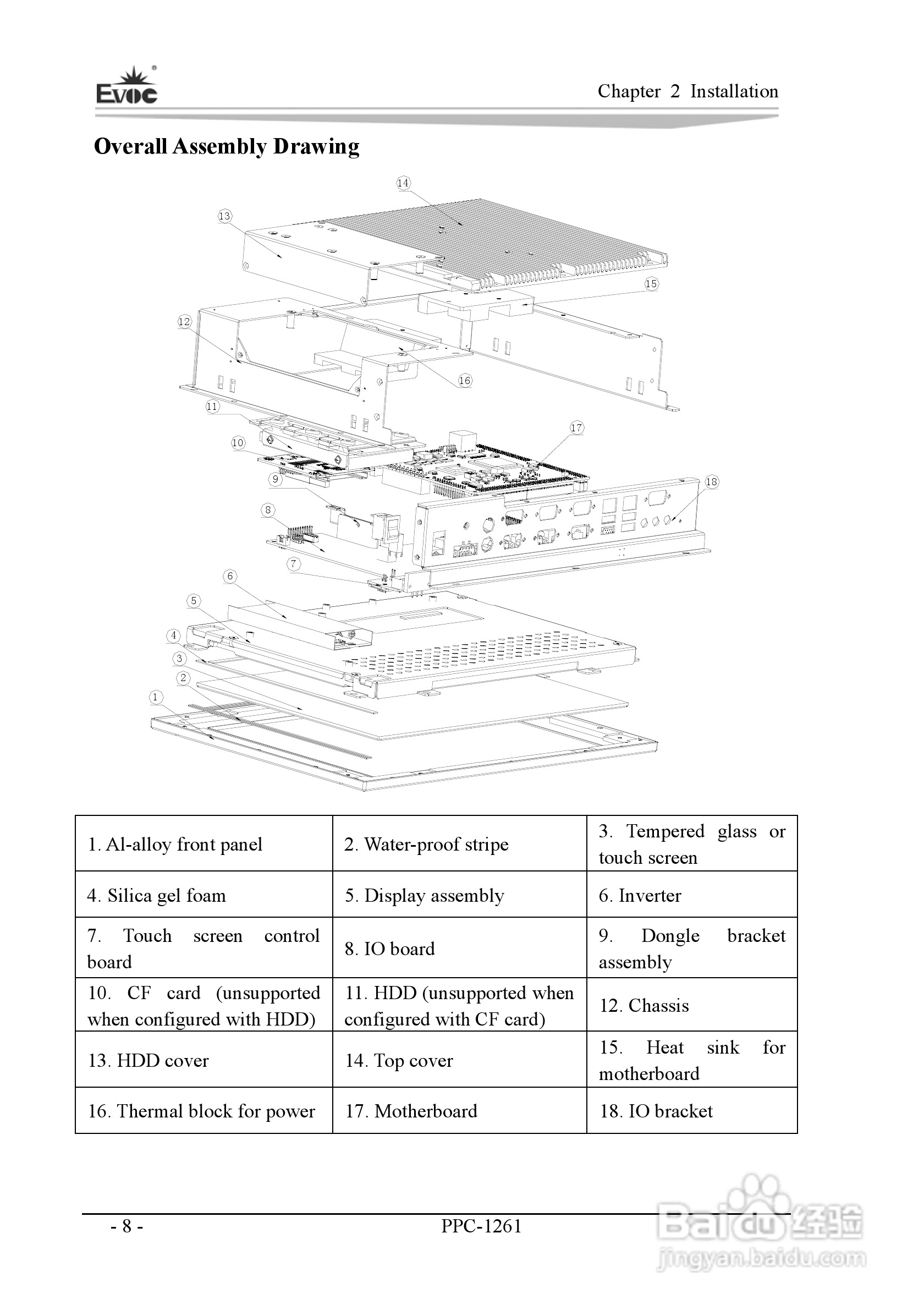 研祥PPC-1261工业平板电脑说明书:[3]