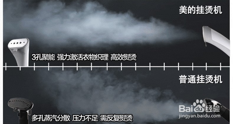 衣服从此轻松烫 美的挂烫机怎么样