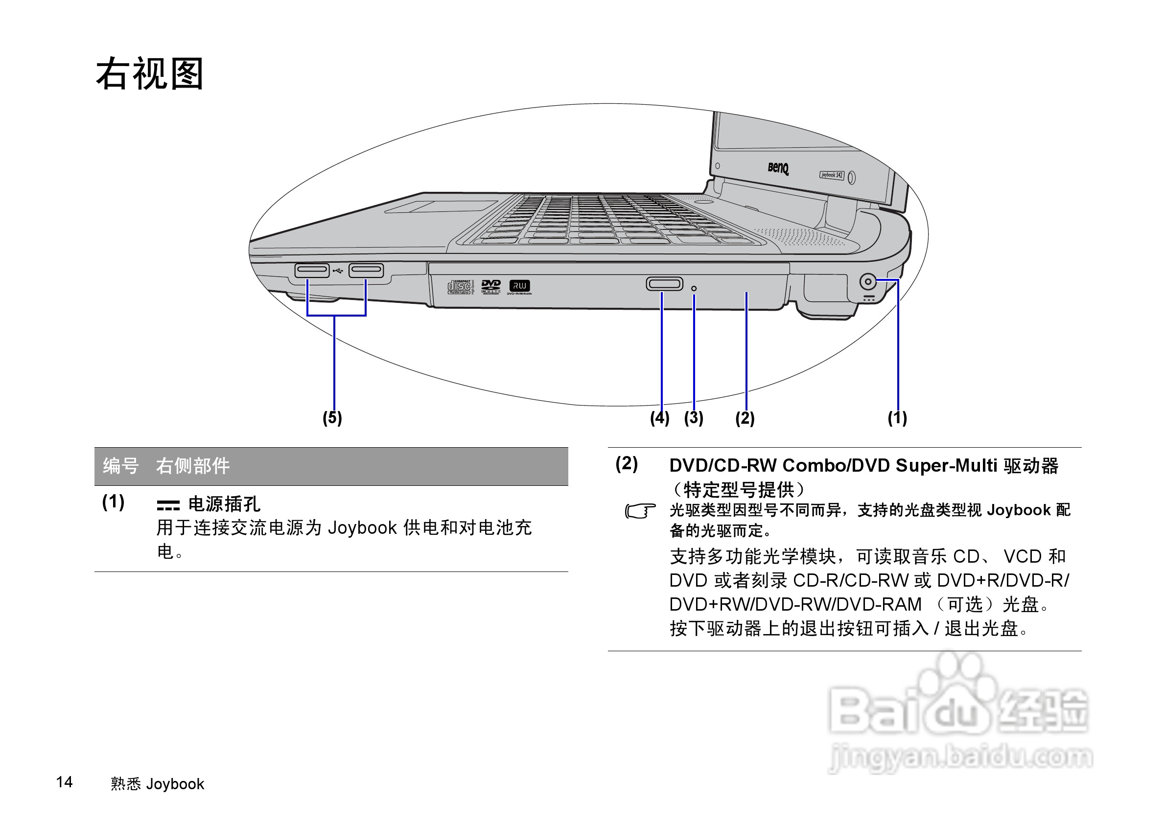 明基Joybook S42笔记本使用说明书:[2]