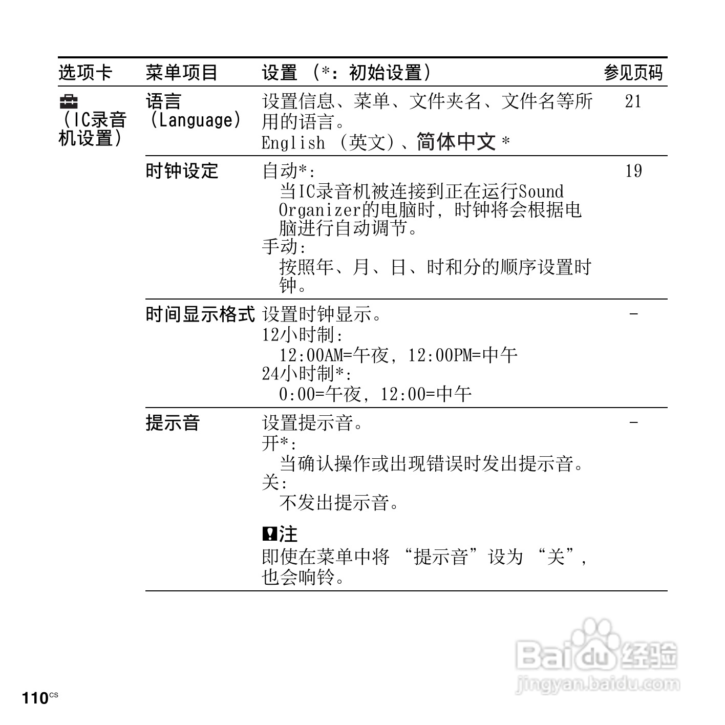索尼ICD-SX712数码录音笔使用说明书:[11]
