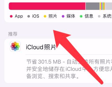 苹果储存空间打不开一直在加载怎么办