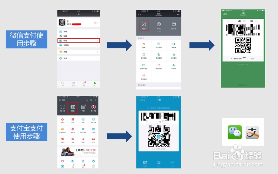 公交乘车二维码支付解决方案