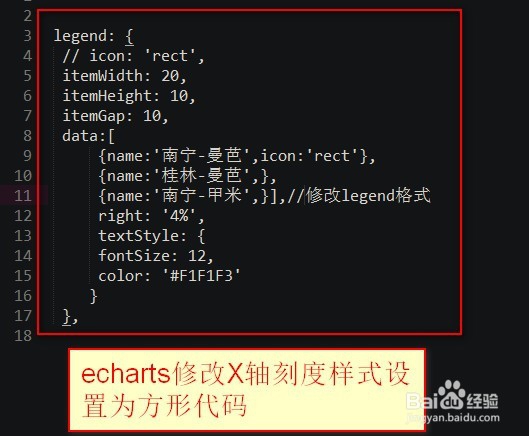 echarts怎么修改X轴刻度样式设置为圆圈