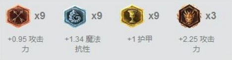 LOL登场率暴涨25名,7.11上单皇子热度空前