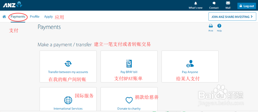澳洲ANZ 如何通过网银向别人付钱