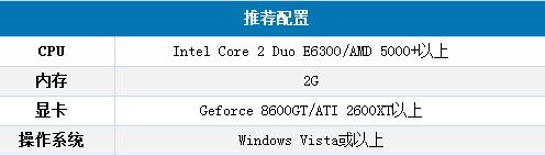 ps2模拟器怎么用