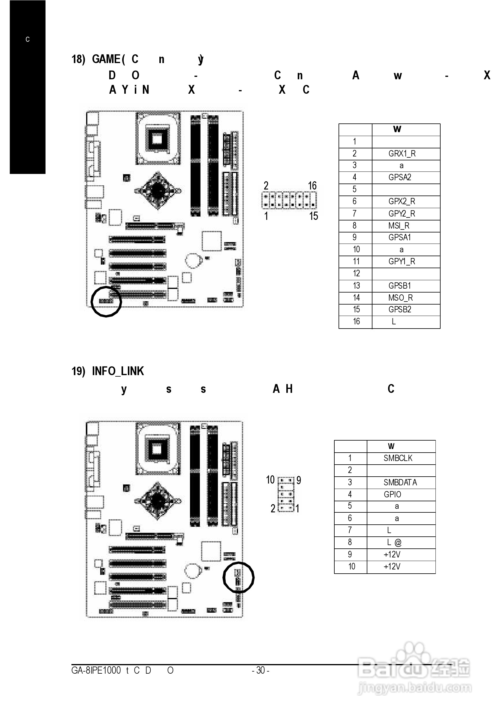 技嘉 GA-8IPE1000 (Rev 3.x)主板说明书:[4]