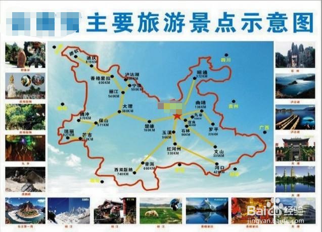 外出旅游需带的物品