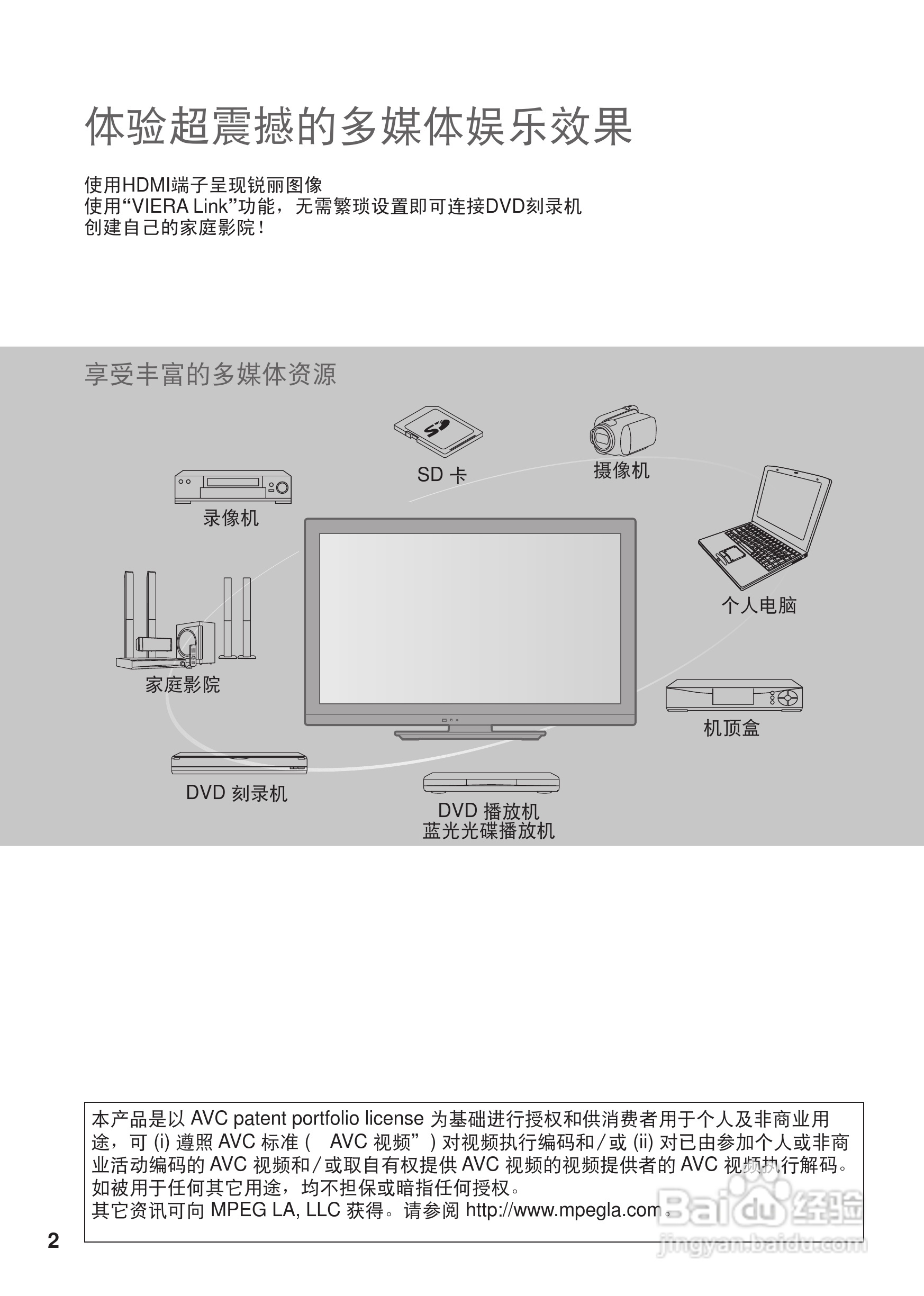 松下TH-L32X30C等离子彩电使用说明书:[1]