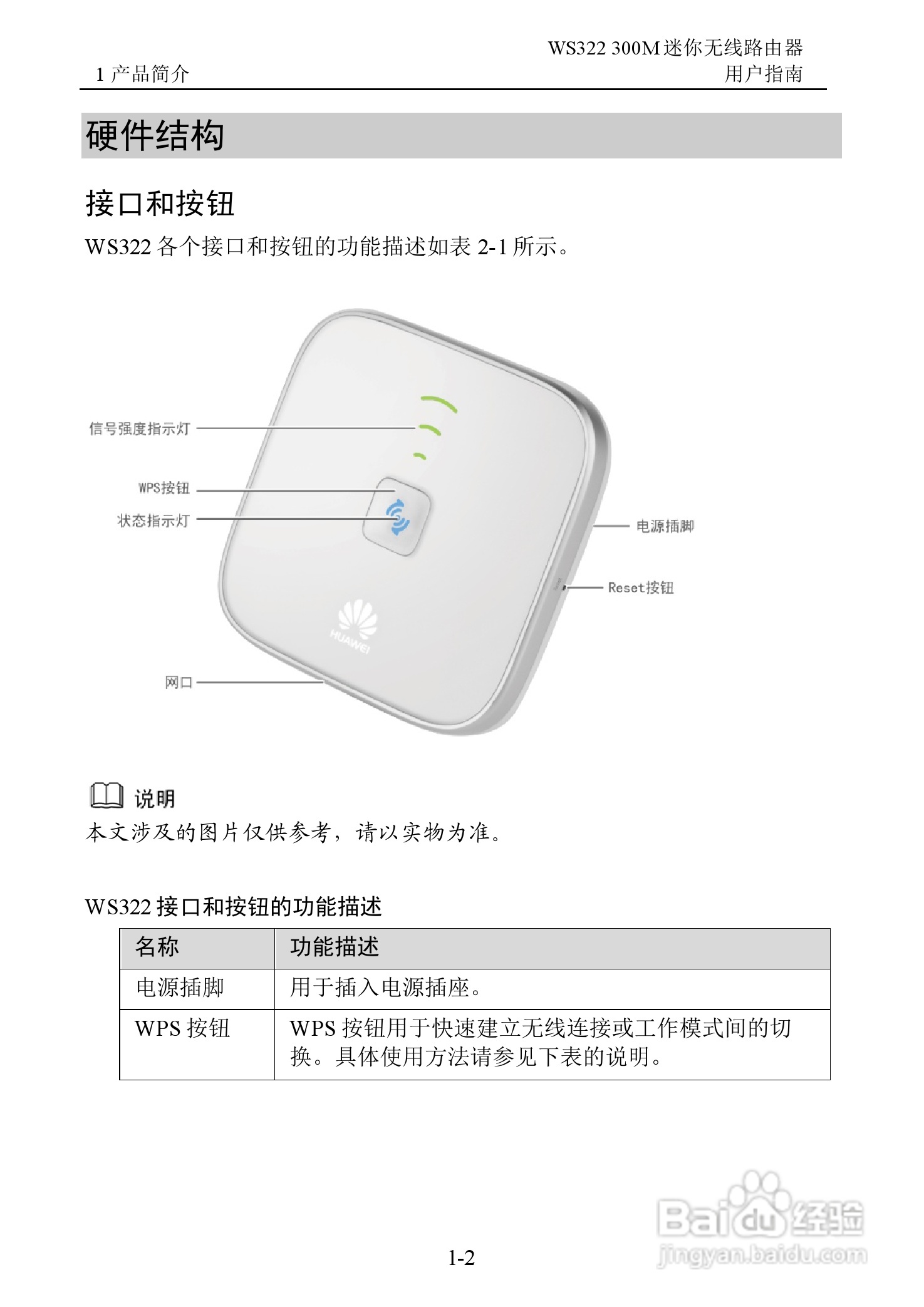 华为WS322 300M迷你无线路由器用户指南:[1]