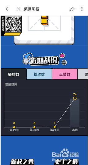 哔哩哔哩如何查找个人创作荣誉周报
