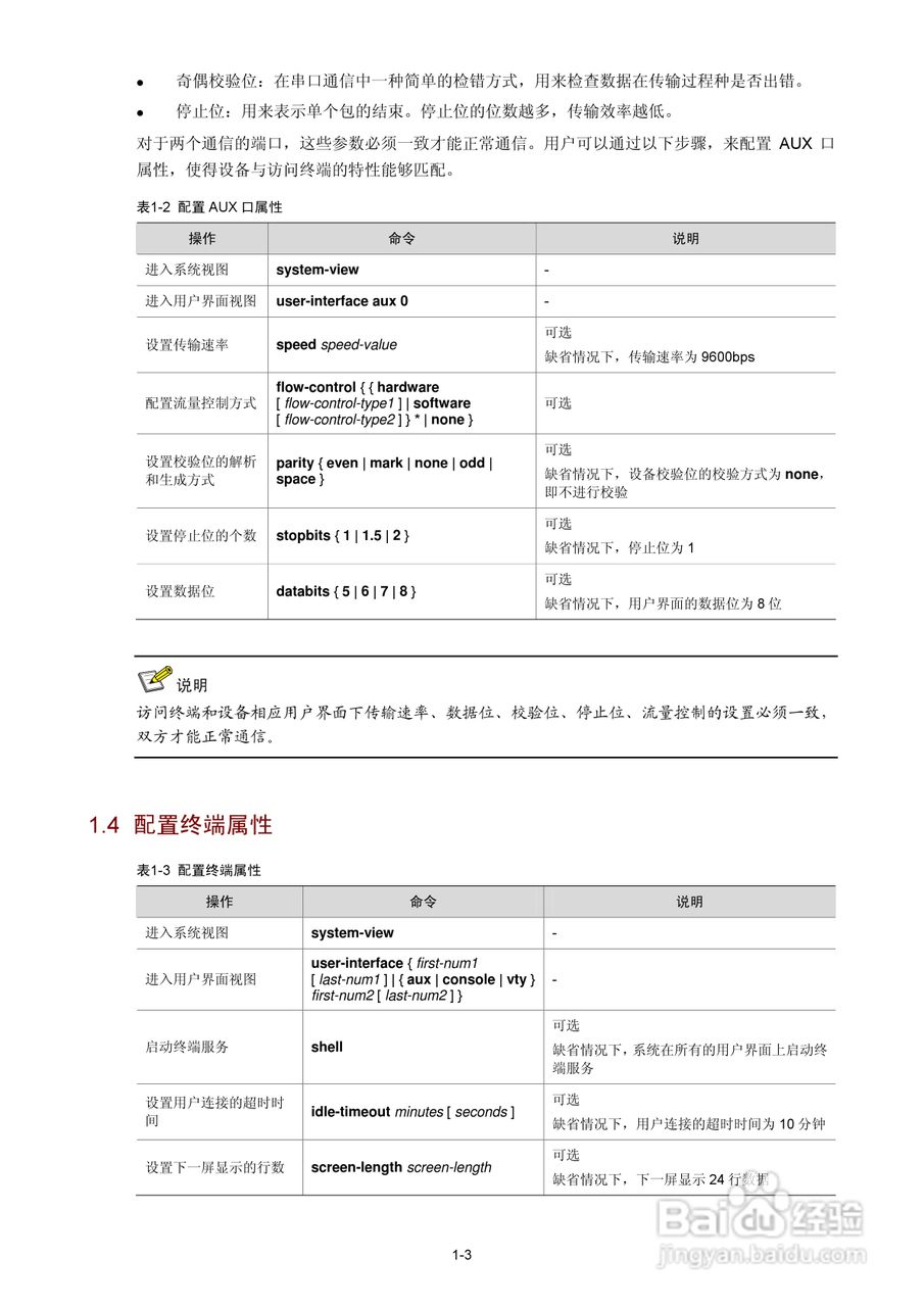 H3C SR6600路由器用户手册:[168]