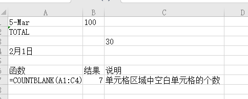 COUNTBLANK函数怎么用