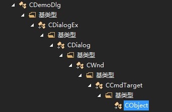 VS2013/MFC基于对话框编程：[4]对话框类