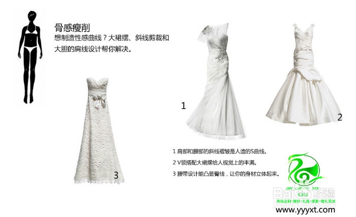 身材不好如何选择婚纱礼服_胖人怎么选婚纱