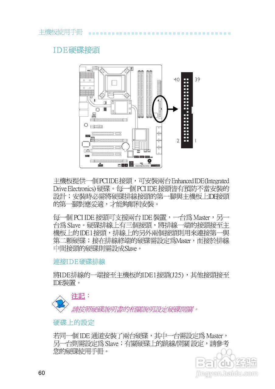 友通LANPARTY UT P35-T2R型主板说明书:[6]