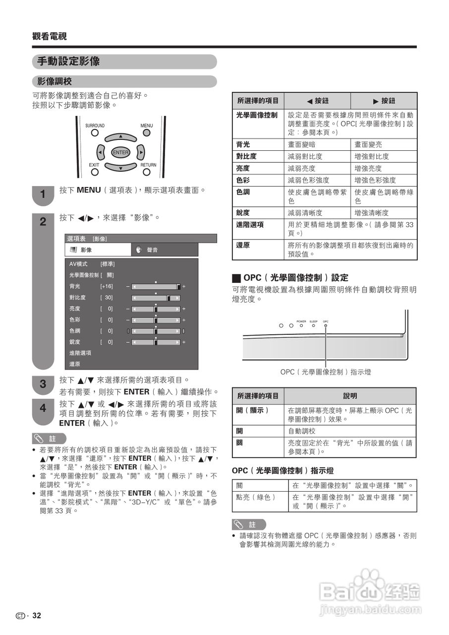 声宝LC-46PA63H型液晶电视机说明书:[4]