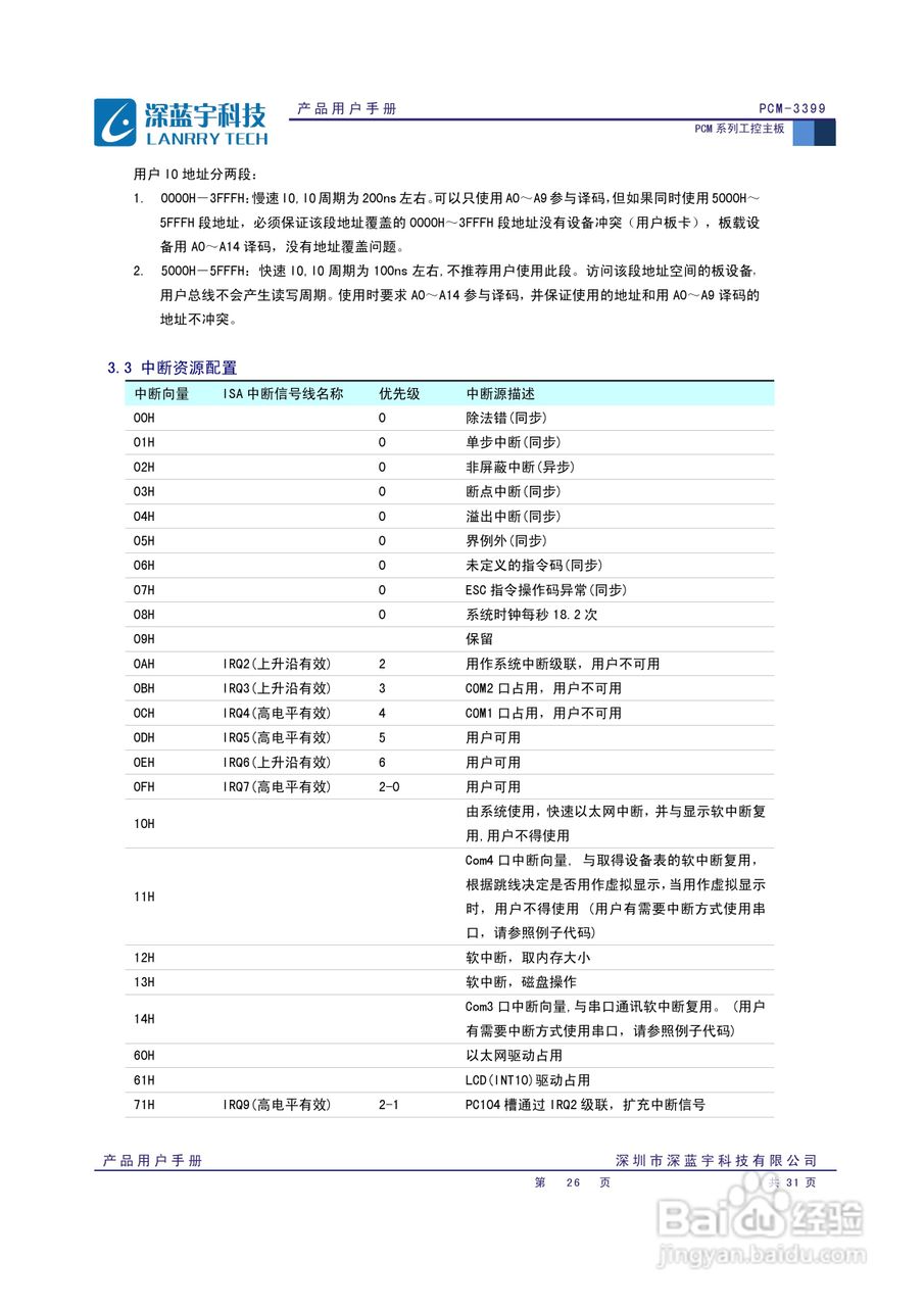 深蓝宇PCM-3399工业主板用户手册:[3]