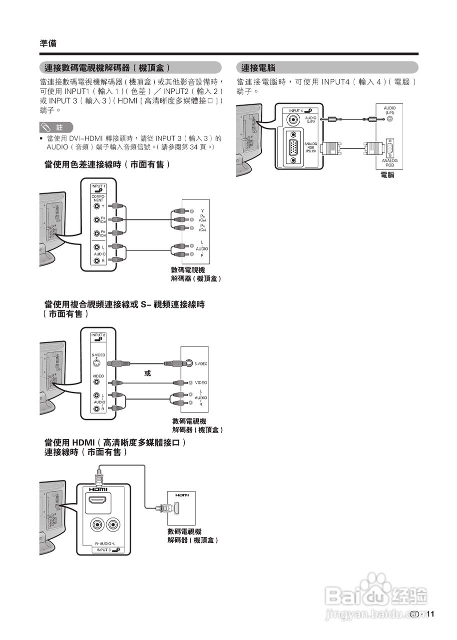 声宝LC-19A35H-BK型液晶电视机说明书:[2]