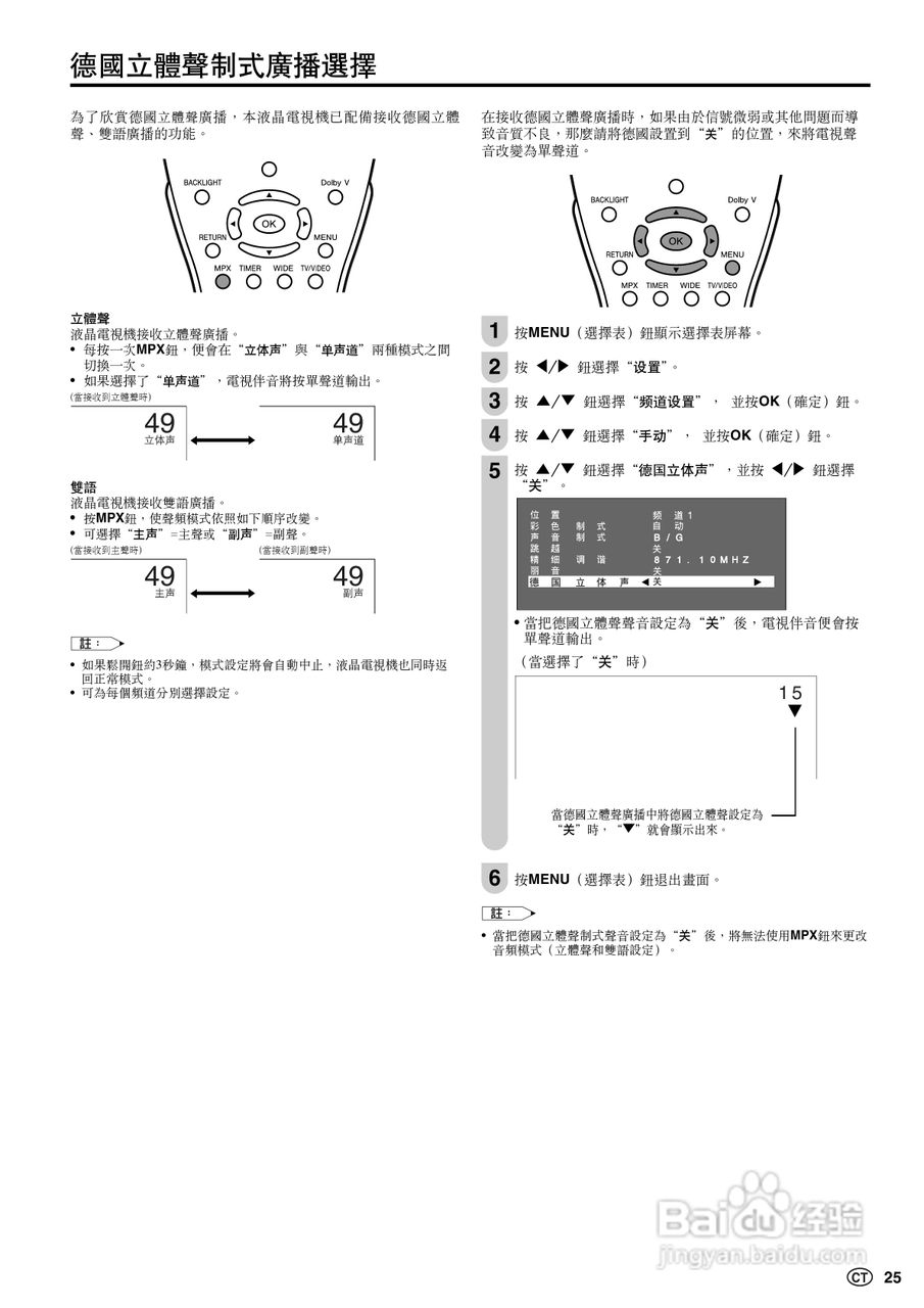 声宝LC-22GA3H型液晶电视机说明书:[3]