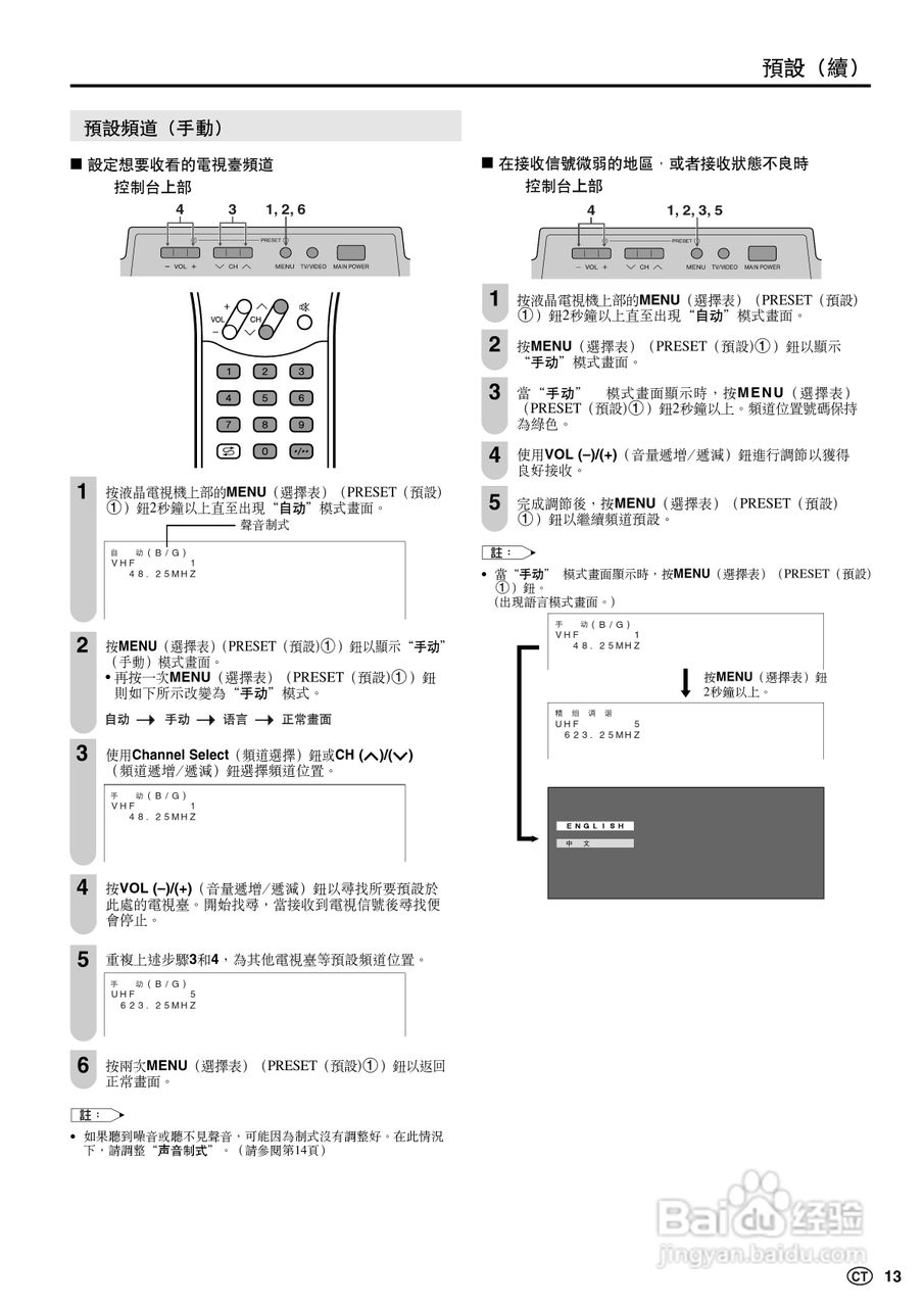 声宝LC-22GA3H型液晶电视机说明书:[2]