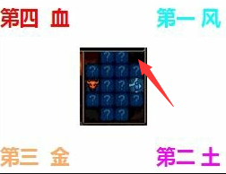 安图恩第一孵化怎么打