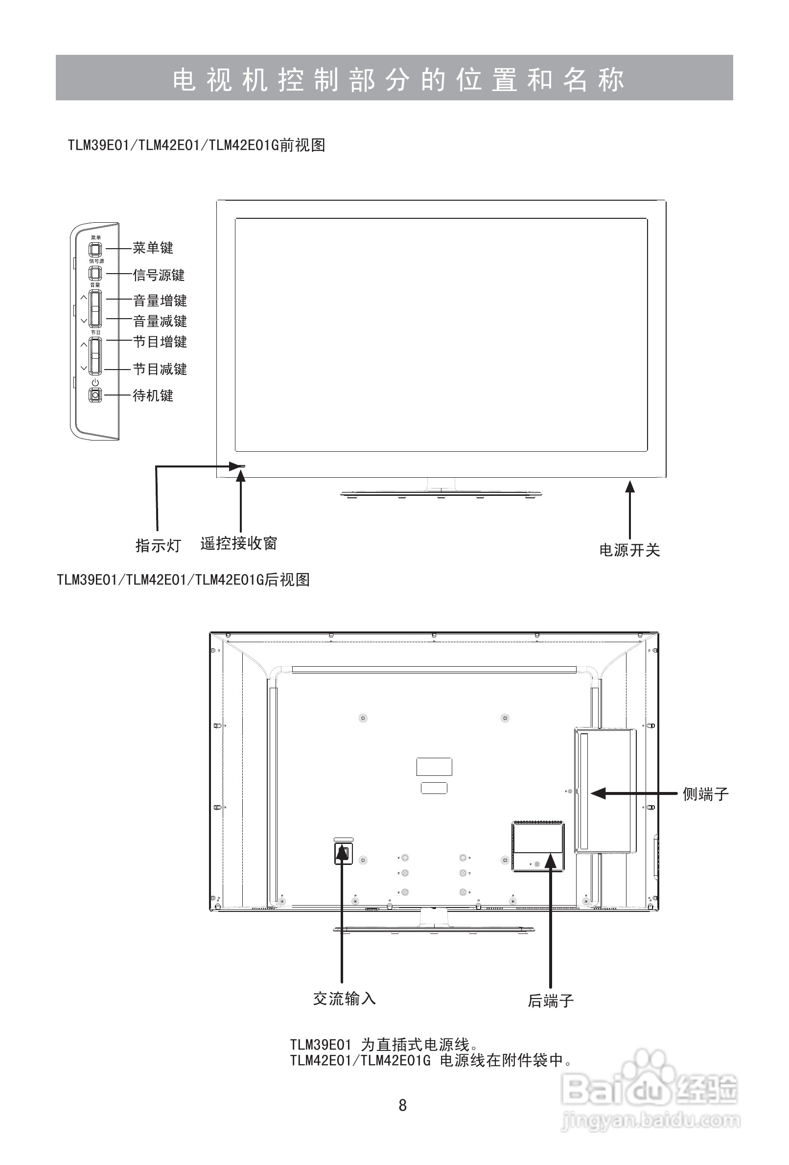 海信TLM39E01液晶彩电使用说明书:[1]