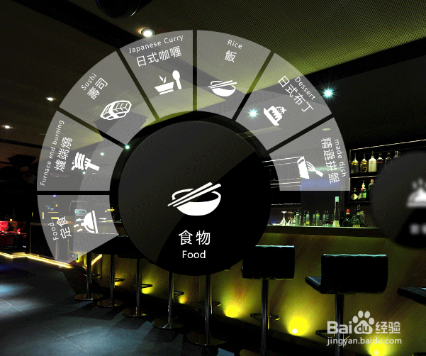 相亲该注意什么