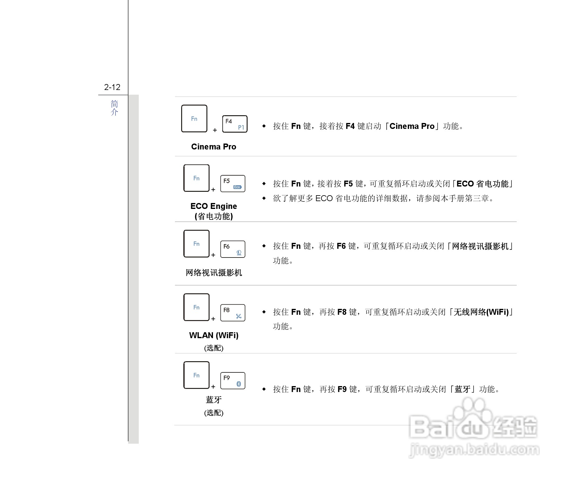 微星MSI GT680笔记本电脑使用说明书:[4]